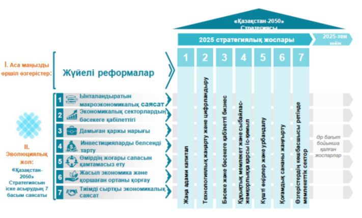 Эдвард Нортонның жыныс мүшесі
