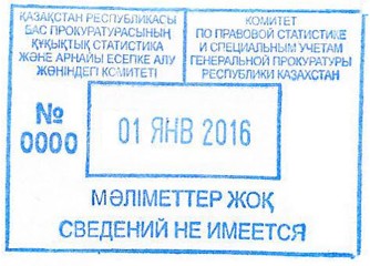 Жыныстық жинақтау азғындық Жыныстық жинақтау азғындық