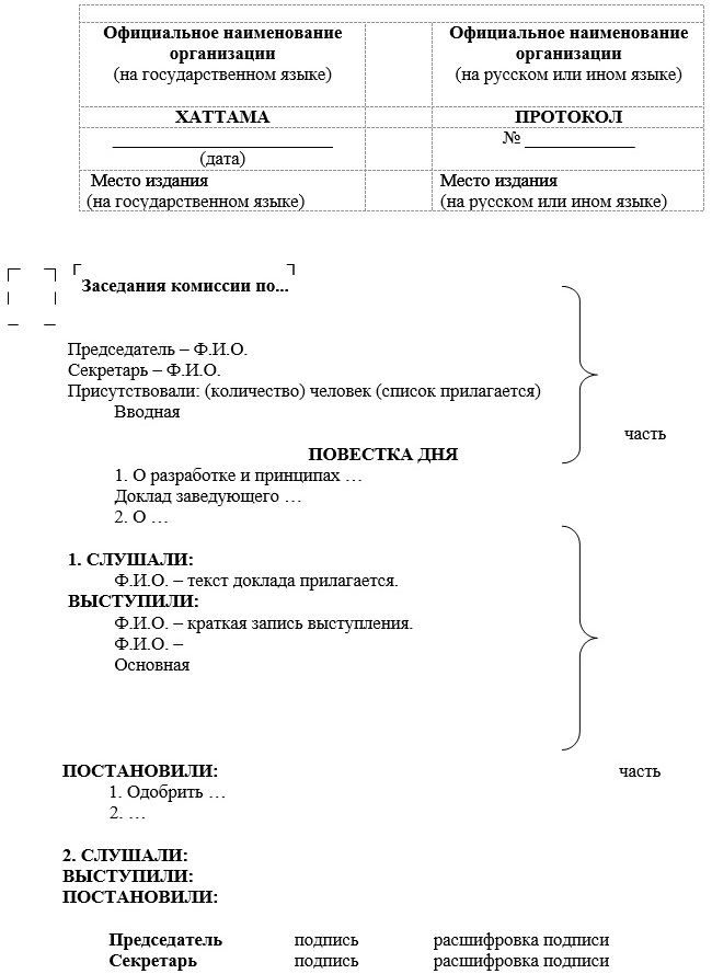 Анализ оборота контрафактной продукции в Казахстане