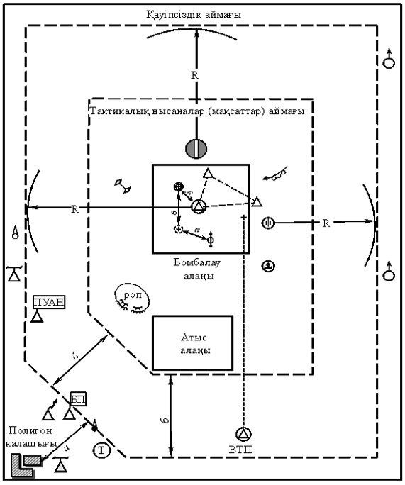 Сөре және секс