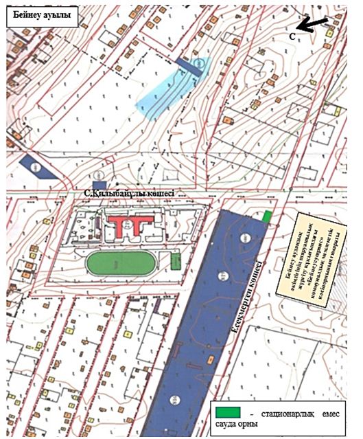 Орынбордағы жалаңаш әйелдердің суреттері