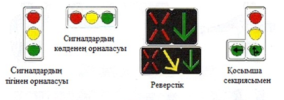 «Бағдаршам» порно сериясы
