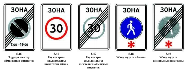 Қыздардың өздері жыныстық қатынасты қалайды