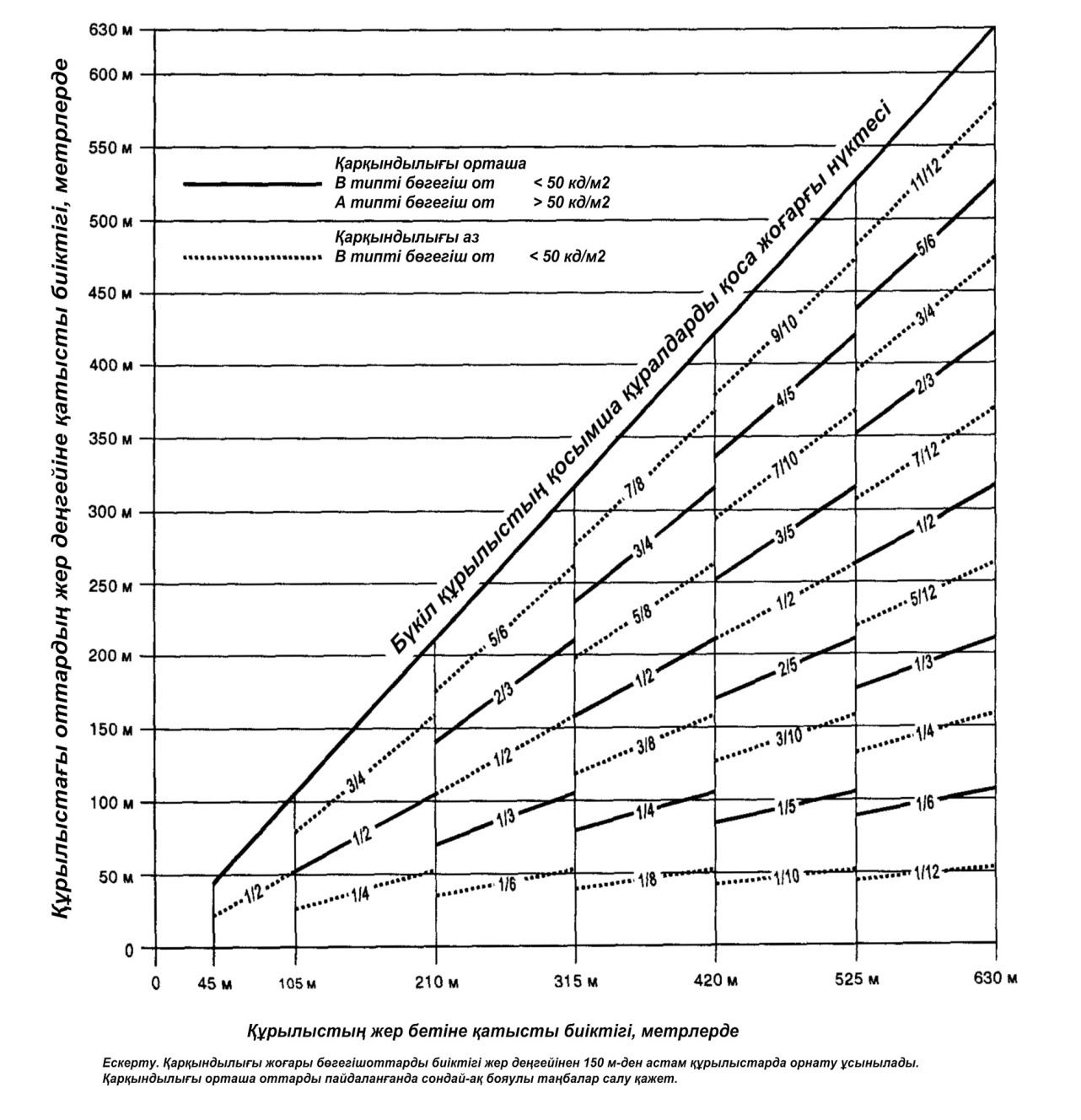 Бриджит порно