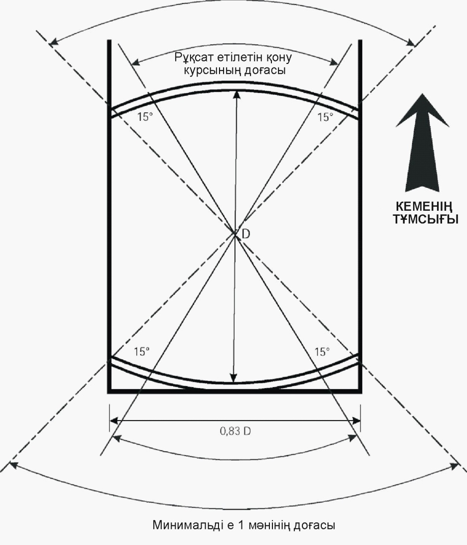Қыз жұмыртқаларды тістеп алады